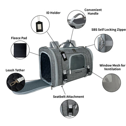 Mr. Peanut's Monterey Series Airline Compliant Horizontal Backpack Pet Carrier
