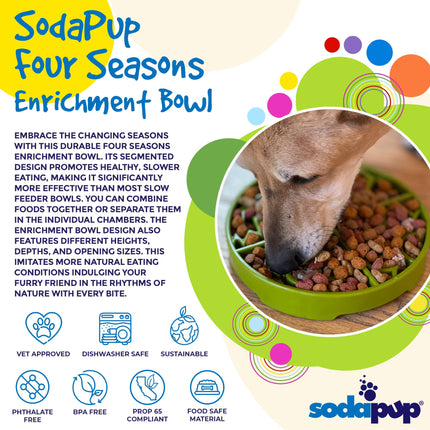 Four Seasons Design eTray Enrichment Shallow Slow Feeder Dog Bowl