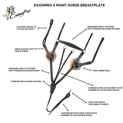 ExionPro 5 Point Breastplate with Sheepskin Padding - Grey Elastic & White Lines