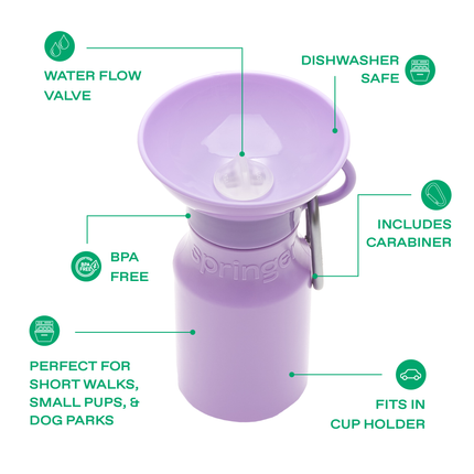 Mini Dog Travel Bottle