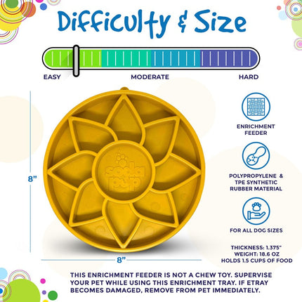 Sunflower Design eTray Enrichment Shallow Slow Feeder Dog Bowl