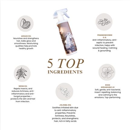 3-in-1 Pony Perfector Leave-in Remedy, Calm