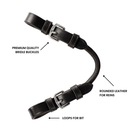 ExionPro Leather Pelham Roundings Bit Converter