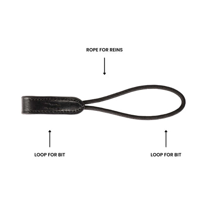 ExionPro Rope Pelham Roundings Bit Converter