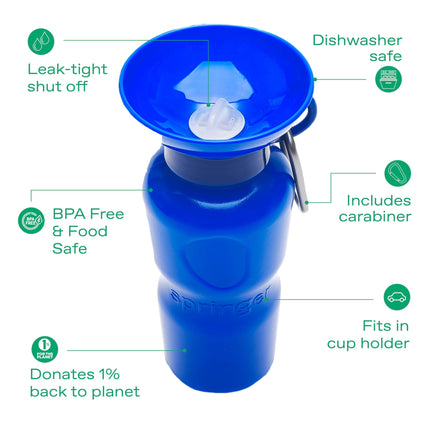 Classic Dog Travel Bottle