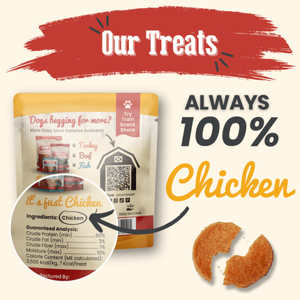 Chicken Chips Snack Pack Bundles | Dog Party Favors and Training Treats