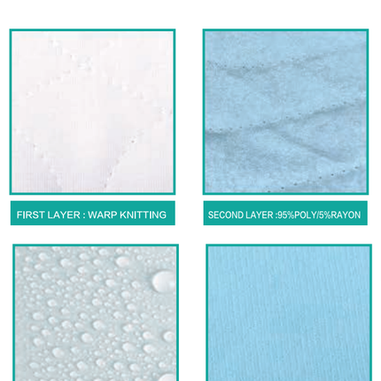 Mr. Peanut's Washable Reusable Pee Pads - Set of 3 - Thermal Waterproof and Leakproof Pet Carrier Comfort Mat - Available in 2 Sizes