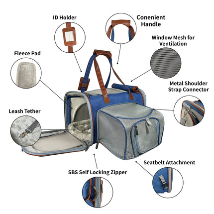 Mr. Peanut's Gold Series Standard Size Airline Compliant Expandable Pet Carrier